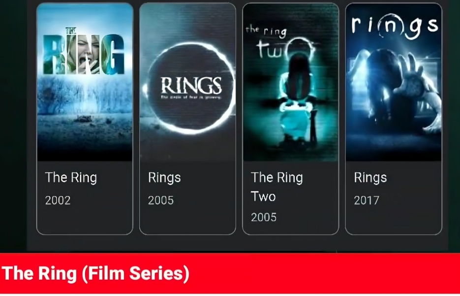 The Ring Series