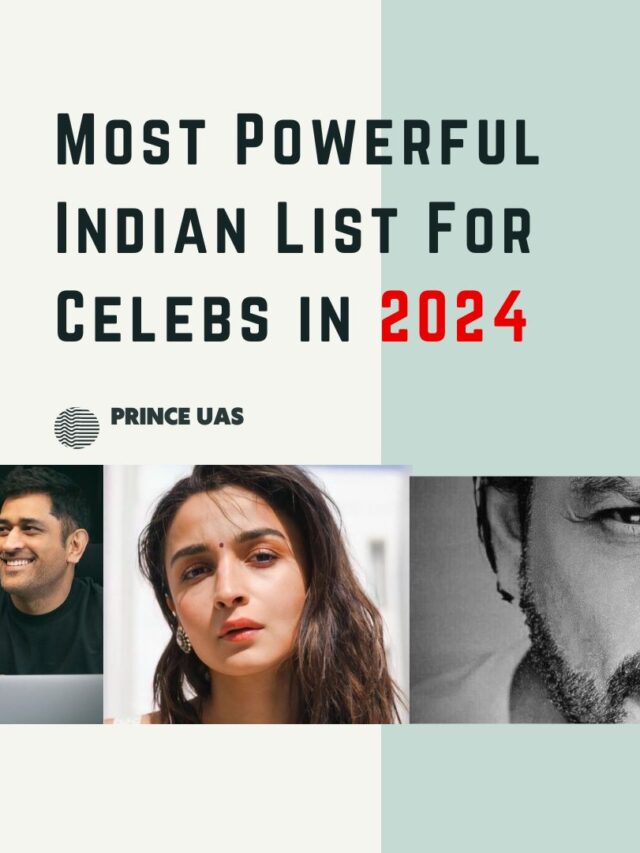 Most Powerful Indian List For Celebs: Most Influential Indians of 2024