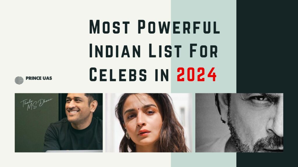 Most Powerful Indian List For Celebs  in Most Influential Indians of 2024